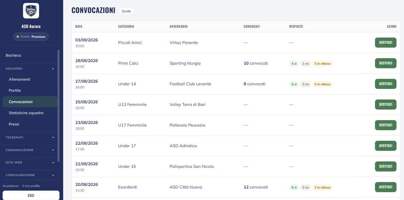Le convocazioni nel gestionale ASD Club: La convocazione parte con un link di conferma: sai chi ha risposto e chi no, senza rincorrere nessuno in chat.