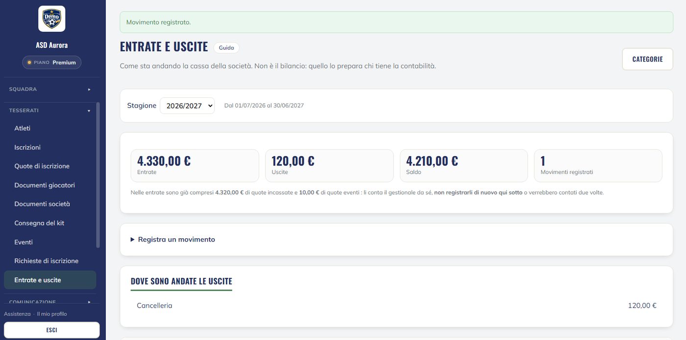 Entrate e uscite nel gestionale ASD Club: La prima nota della società, con le quote incassate che entrano da sole: a giugno il consuntivo è già fatto.